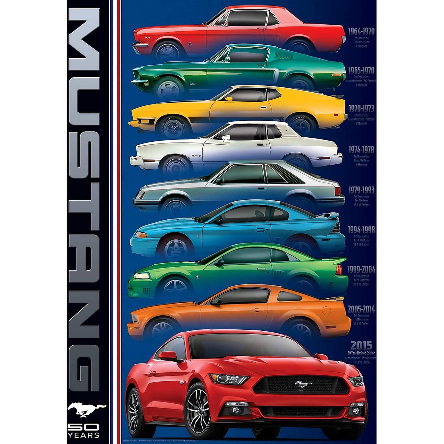 Eurographics - Ford Mustang 50 Years - Jigsaw Puzzle 1000 Pieces