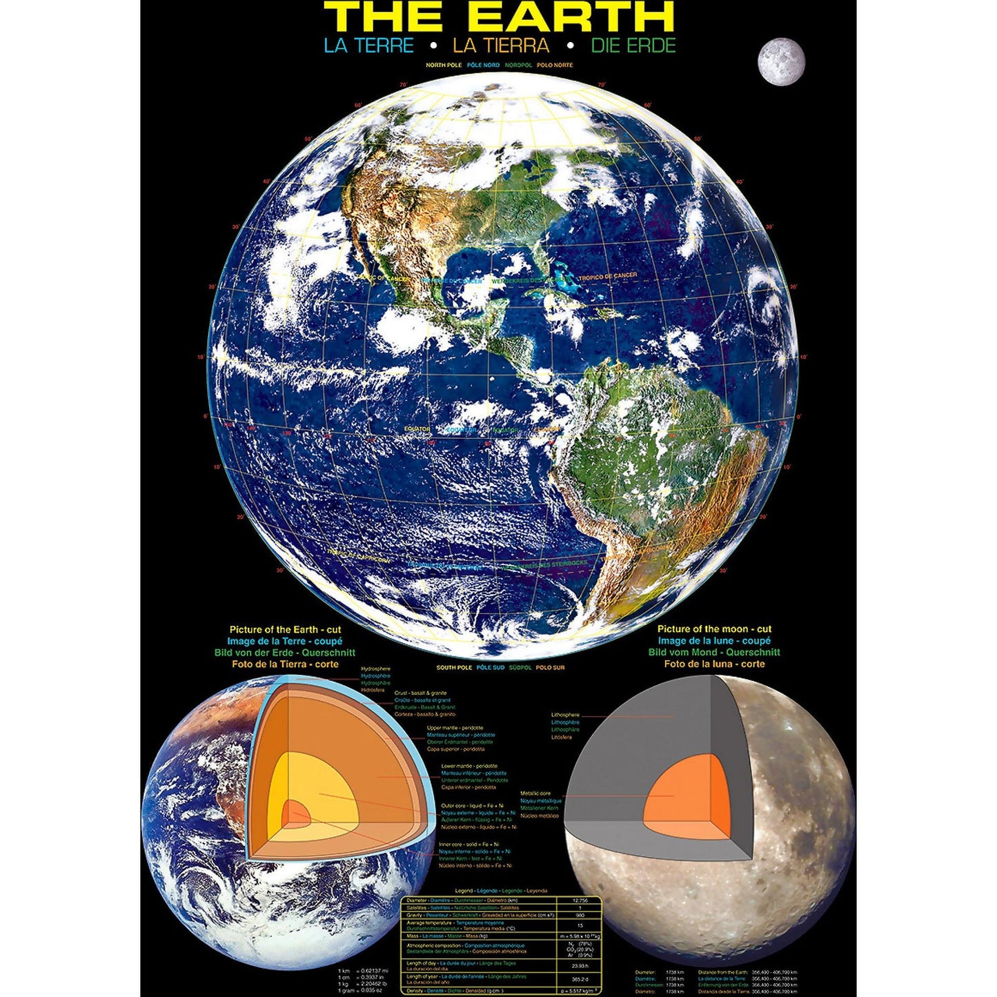 Eurographics - The Earth - Jigsaw Puzzle 1000 Pieces