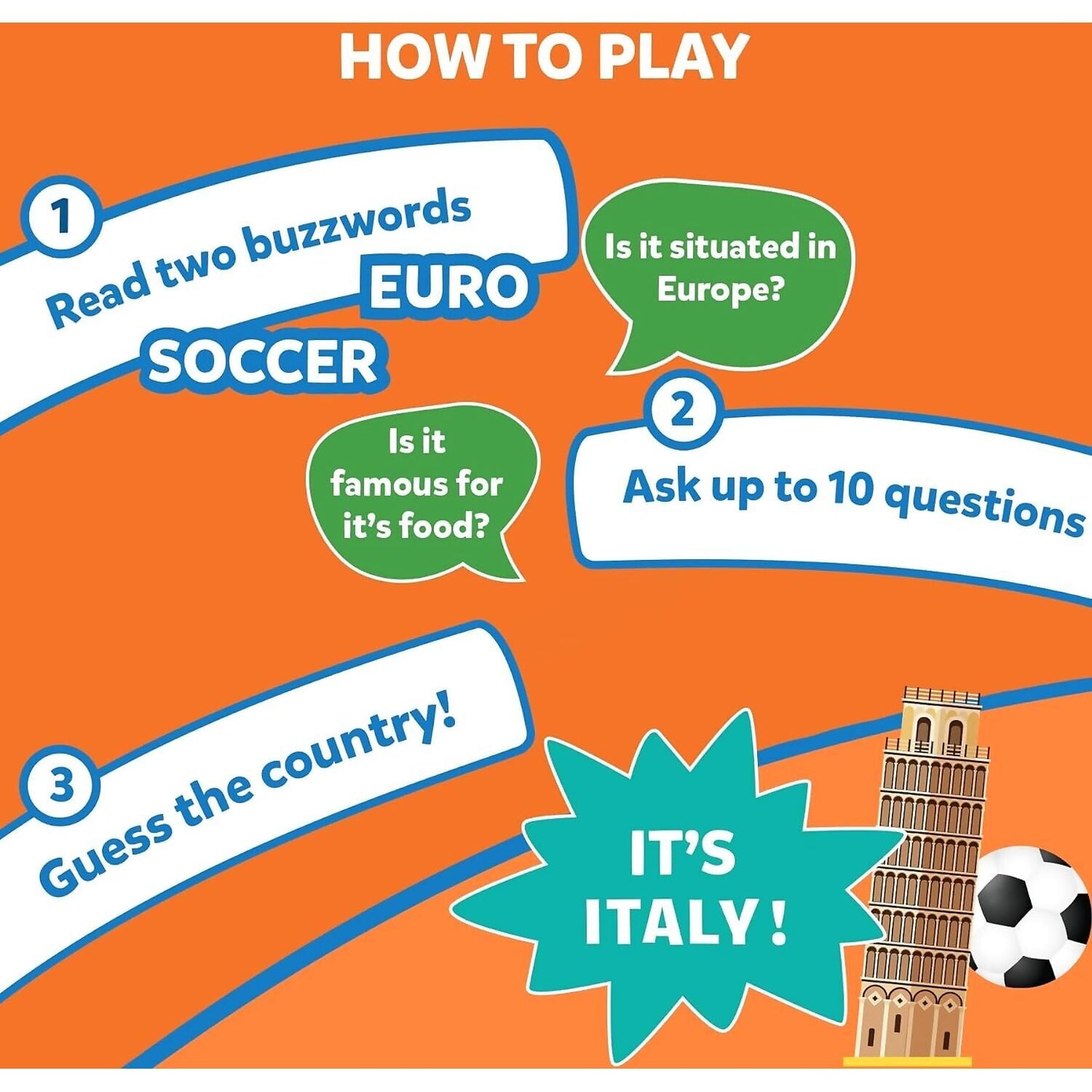 Skillmatics - Guess In 10 Countries Of The World Card Game