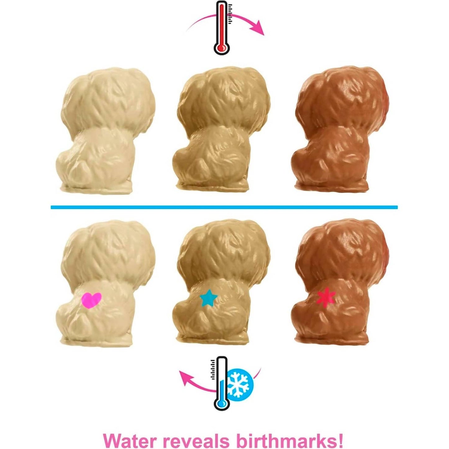 Barbie - Newborn Pups Playset With Blonde Doll Mommy Dog And 3 Puppies