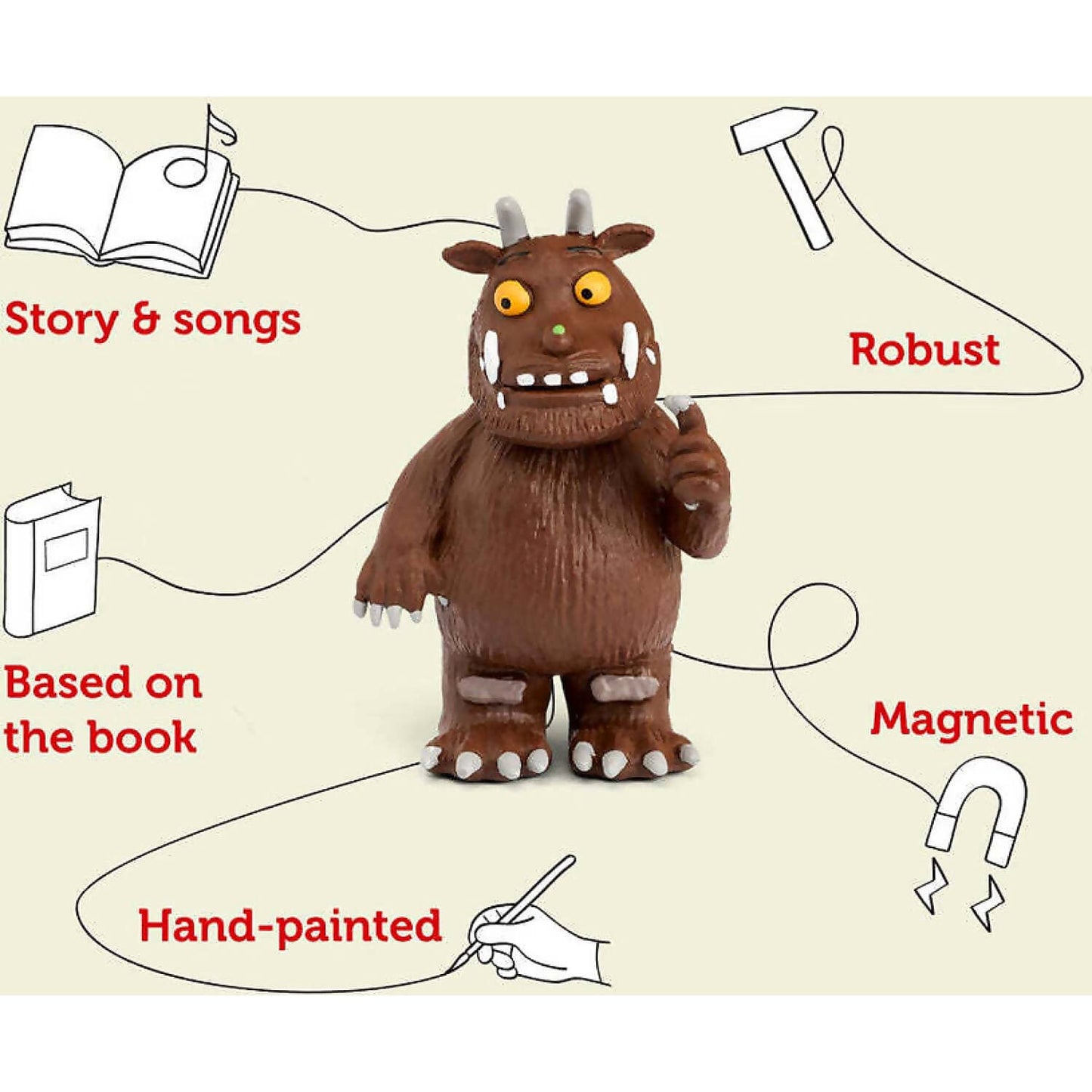 Tonies - Julia Donaldson : The Gruffalo Tonie Audio Character (Toniebox Not Included)