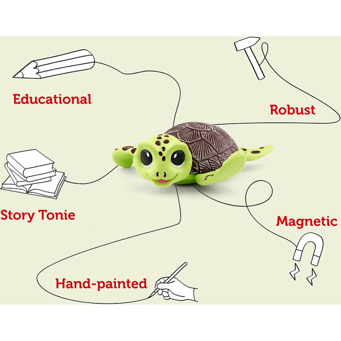 Tonies - Conservation Crew: Bobby The Sea Turtle : Tonie Audio Character (Toniebox Not Included)