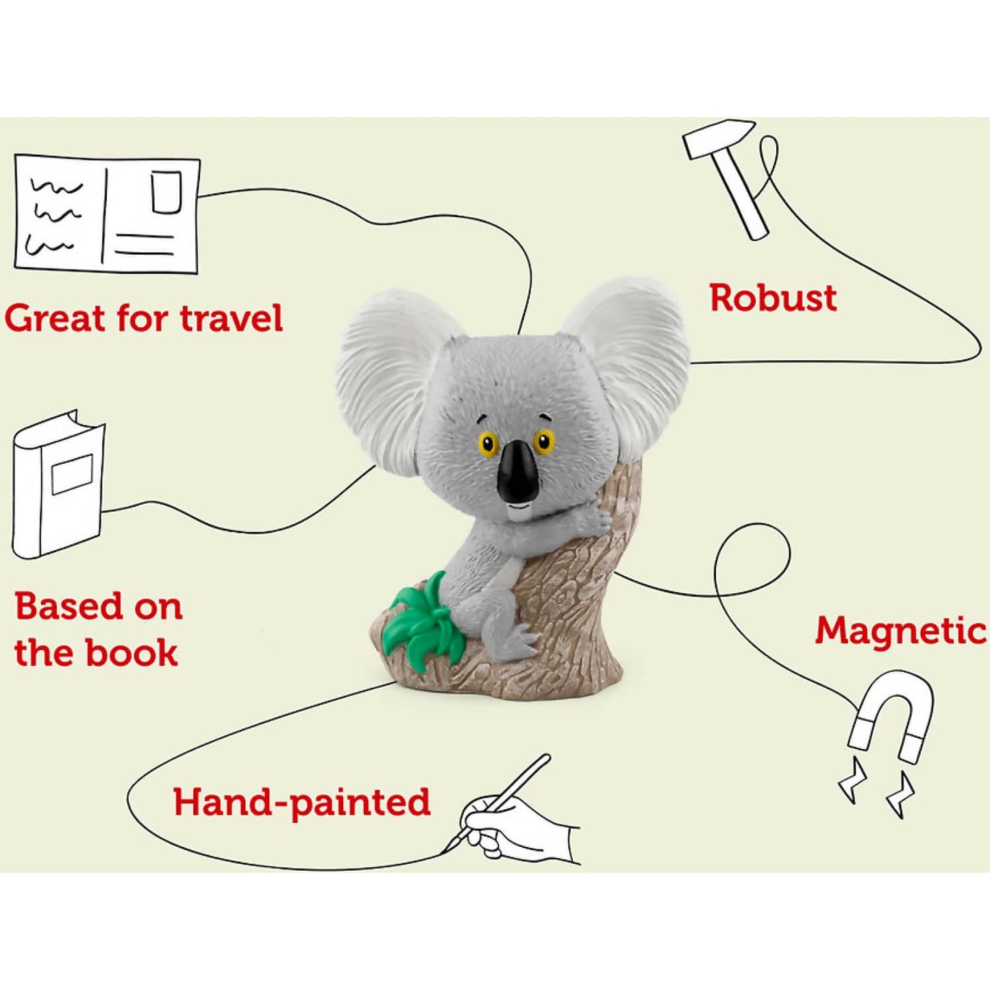 Tonies - Rachel Bright Series The Koala Who Could : Tonie Audio Character (Toniebox Not Included)