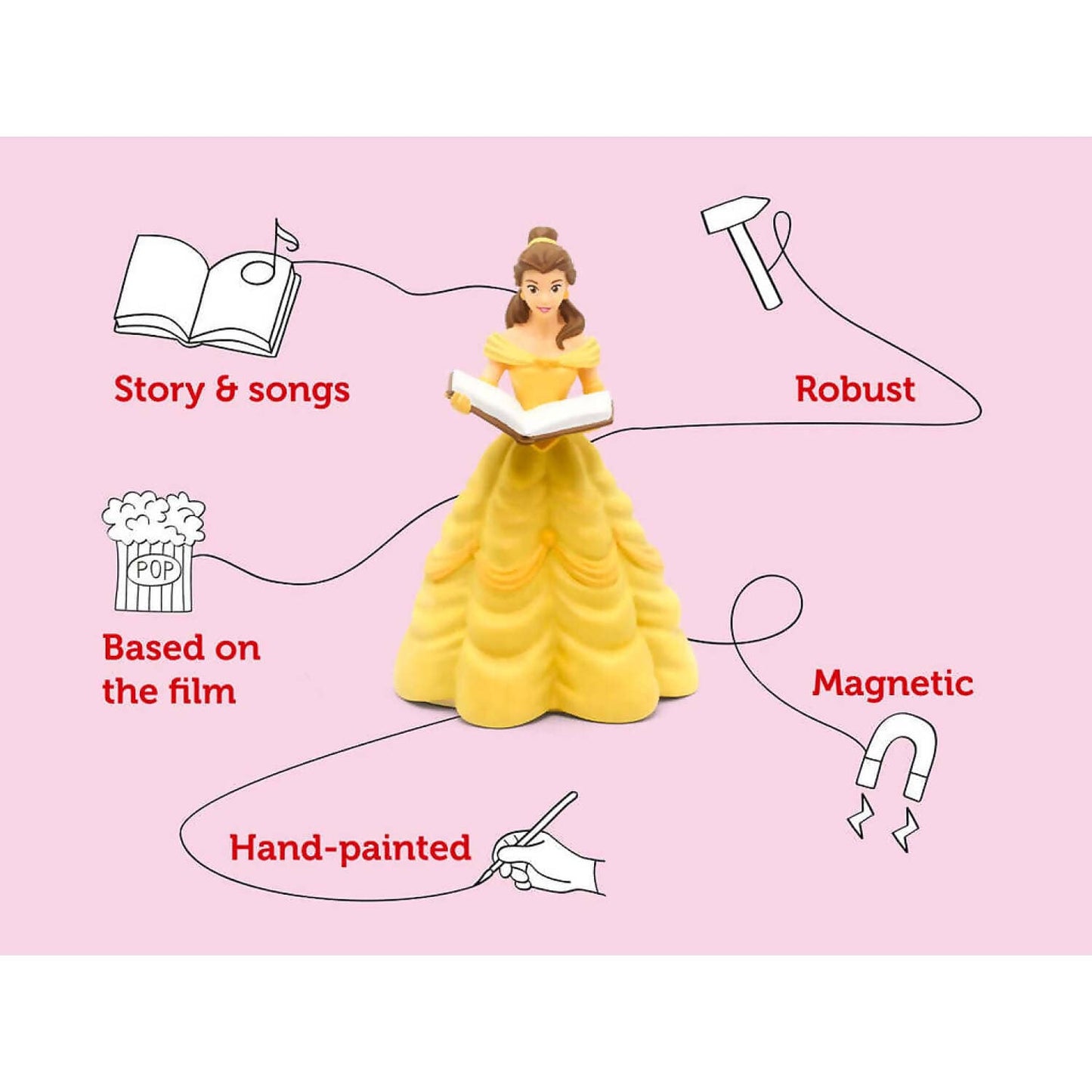 Tonies - Disney Beauty & The Beast : Tonie Audio Character (Toniebox Not Included)