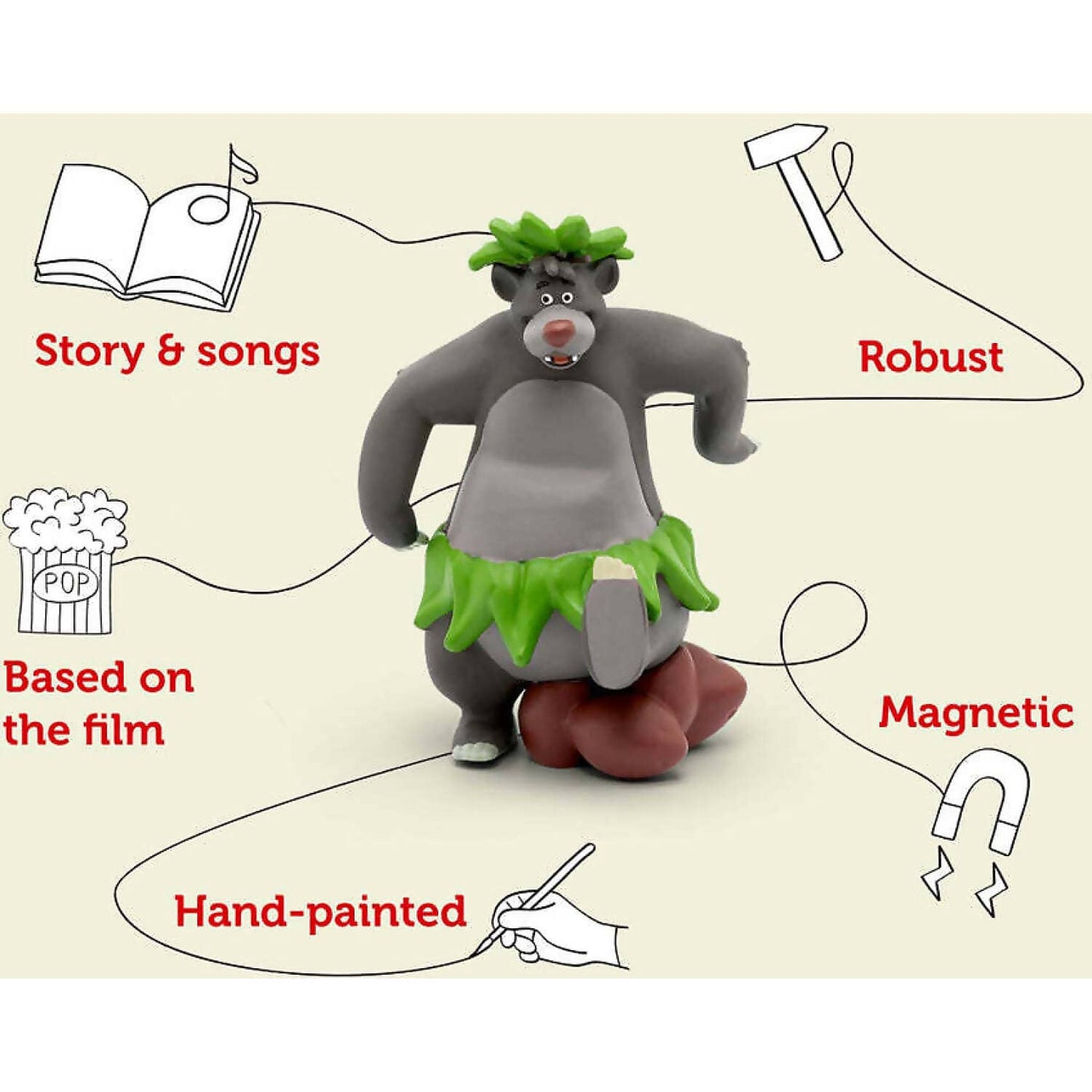 Tonies - Disney The Jungle Book Baloo : Tonie Audio Character (Toniebox Not Included)