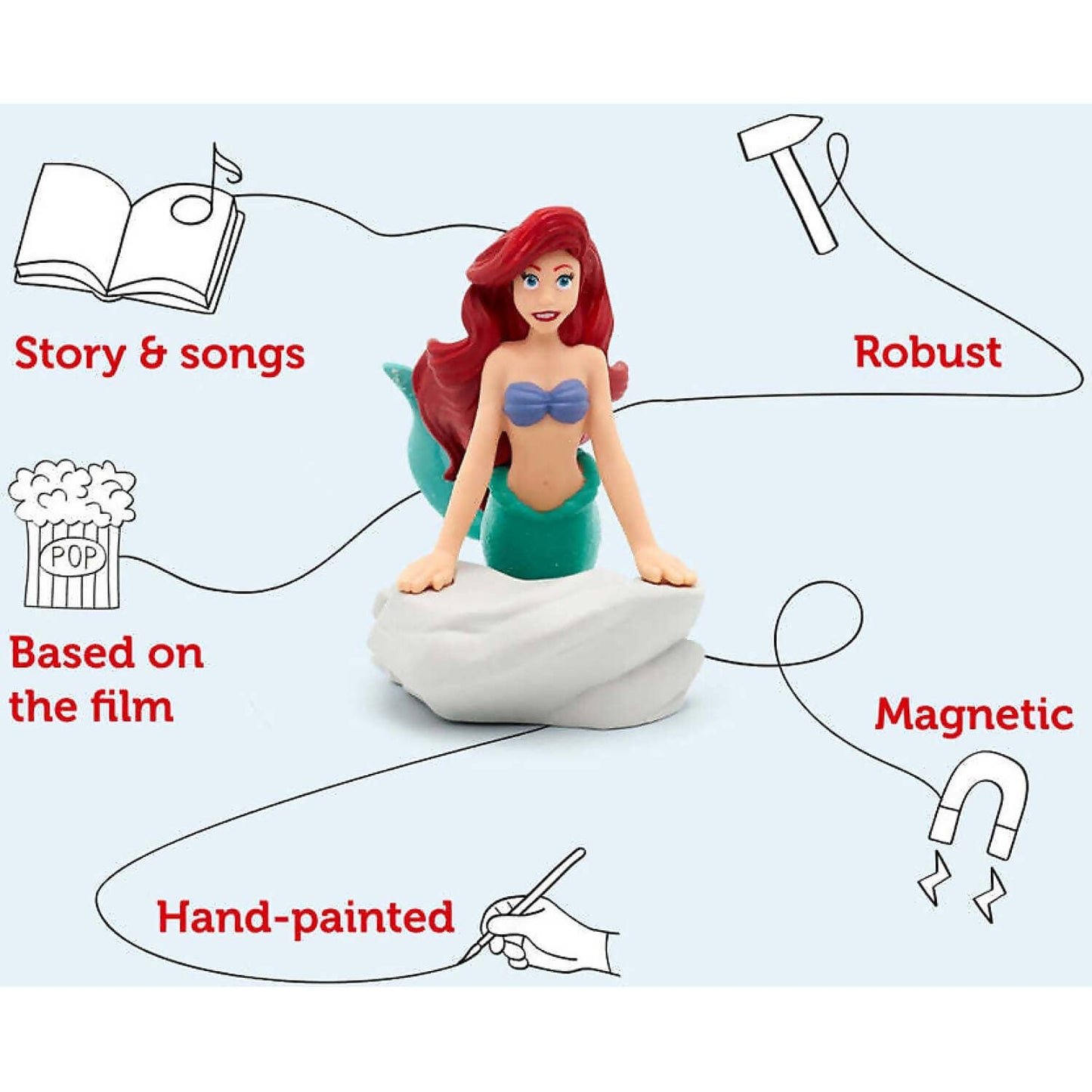 Tonies - Disney Little Mermaid Ariel : Tonie Audio Character (Toniebox Not Included)