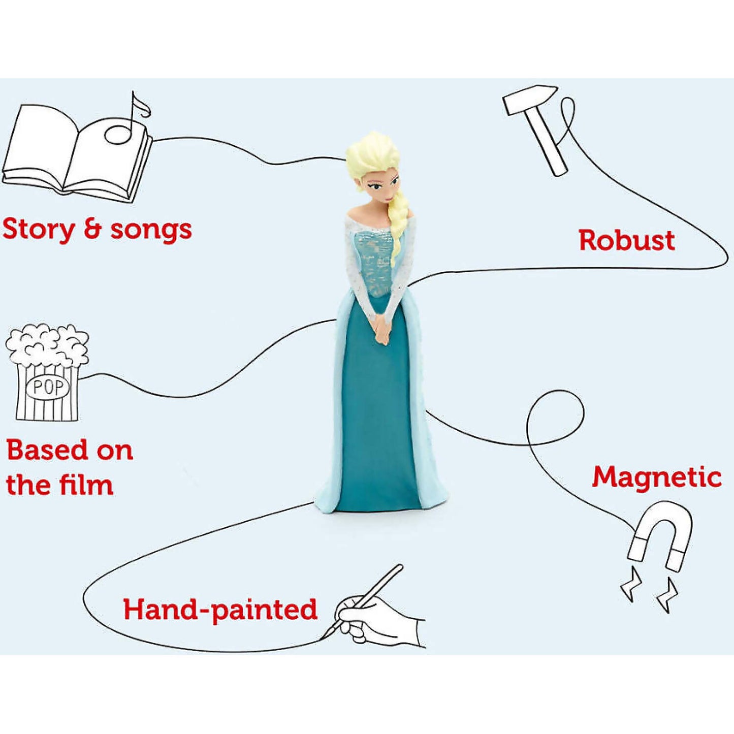 Tonies - Disney Frozen: Elsa : Tonie Audio Character (Toniebox Not Included)