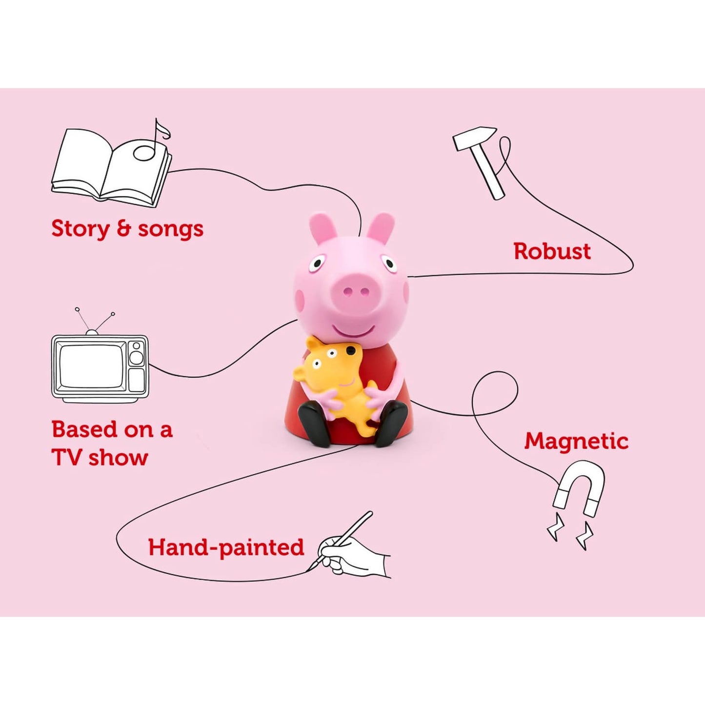 Tonies - On The Road with Peppa Pig Tonie Audio Character (Toniebox Not Included)