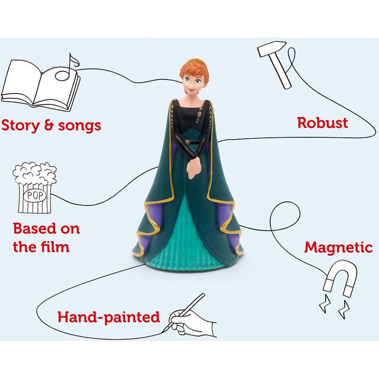 Tonies - Disney Frozen 2: Anna : Tonie Audio Character (Toniebox Not Included)
