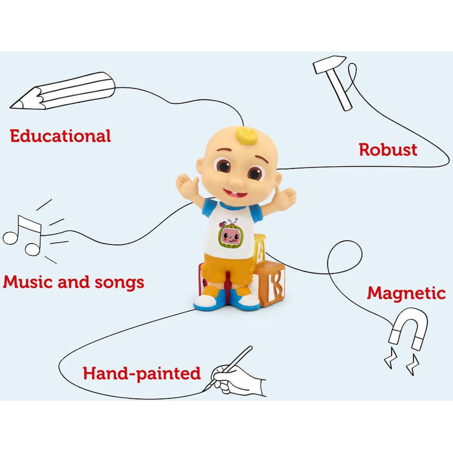 Tonies - Cocomelon Sing-Along Favorites Tonie Audio Character (Toniebox Not Included)