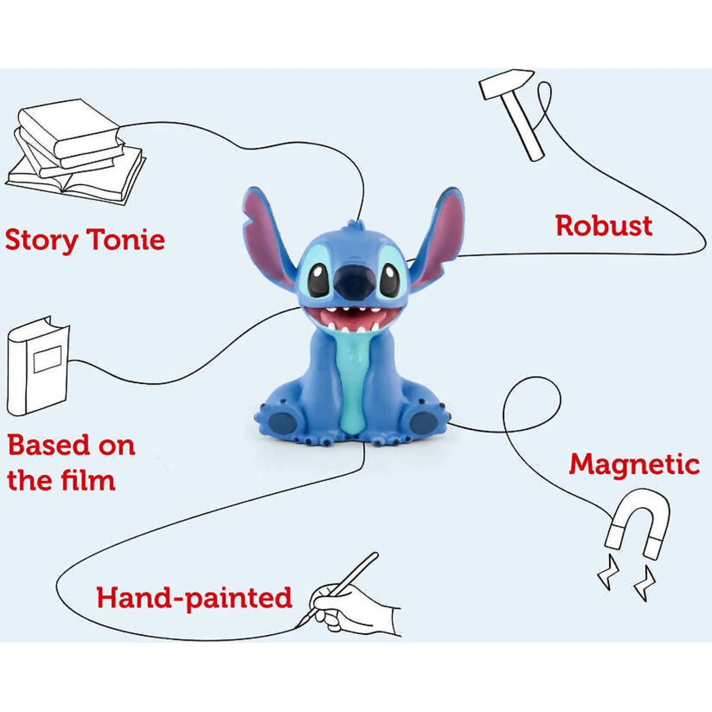 Tonies - Disney Lilo & Disney Stitch : Tonie Audio Character (Toniebox Not Included)