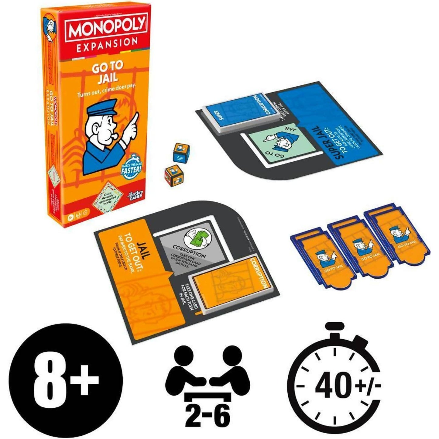 Monopoly Expansion - Go To Jail - Hasbro