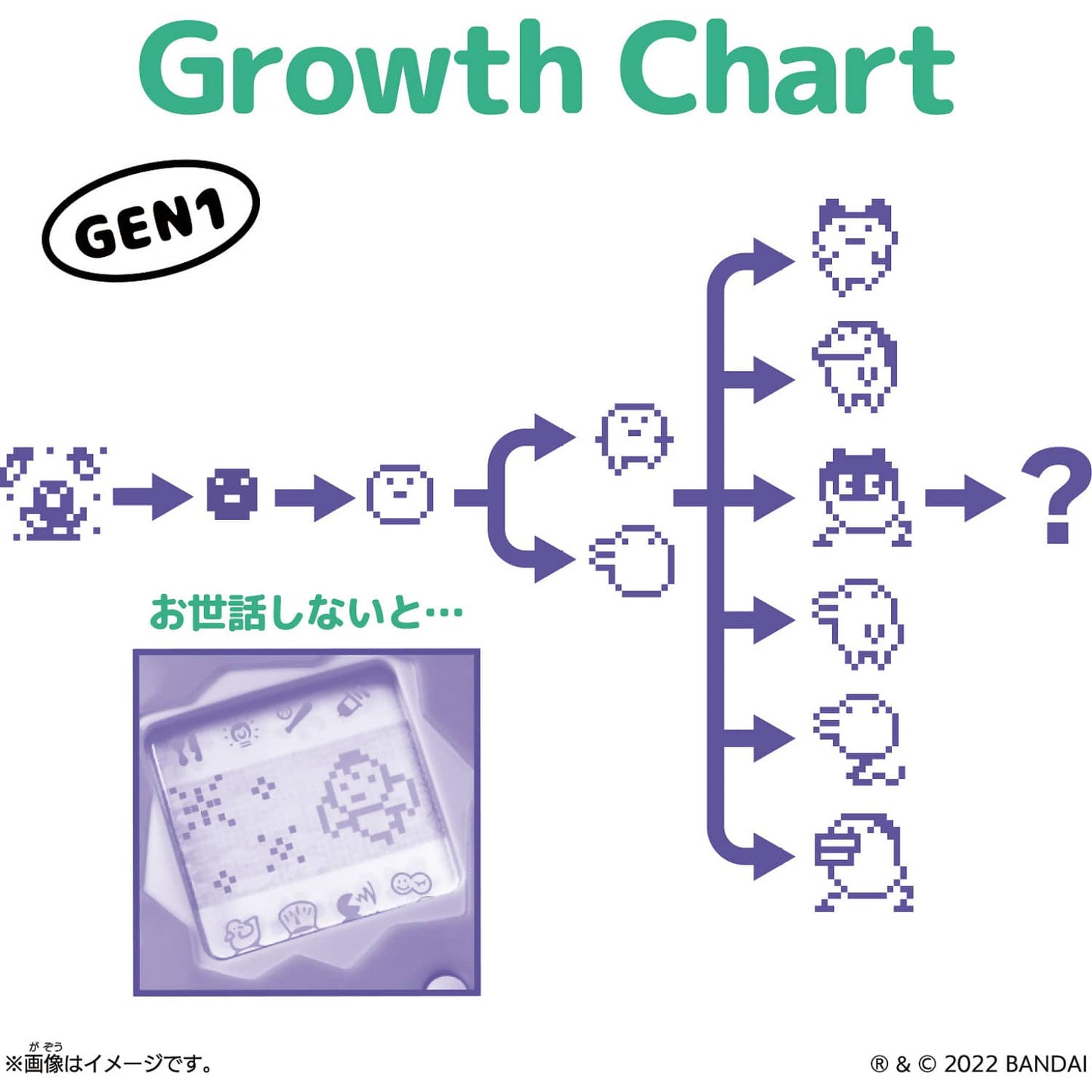 Tamagotchi - Original Virtual Reality Pet Tama - Smile Gen1