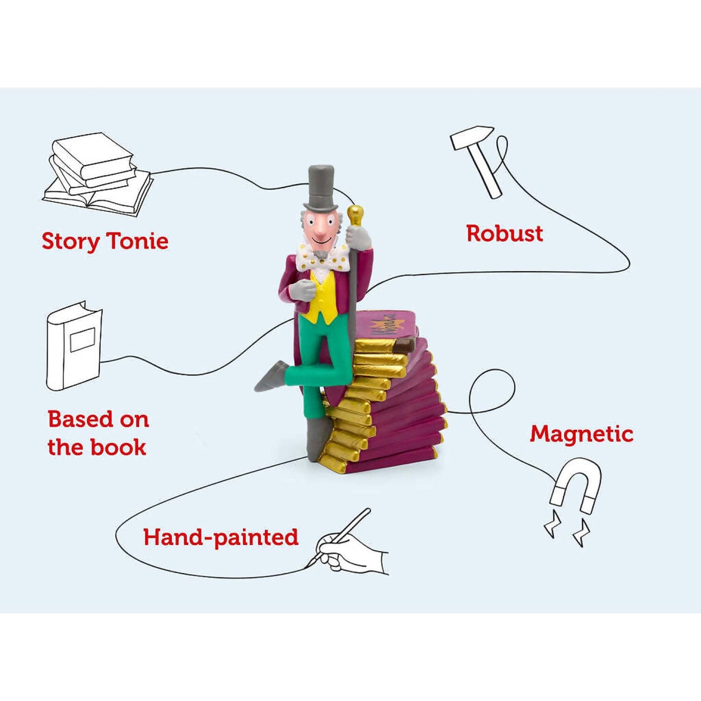Tonies - Roald Dahl: Charlie And The Chocolate Factory : Tonie Audio Character (Toniebox Not Included)