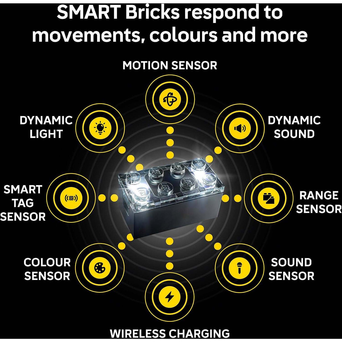 LEGO 75422 SMART Play™ Compatible: Yoda's Hut and Jedi Training - Star Wars