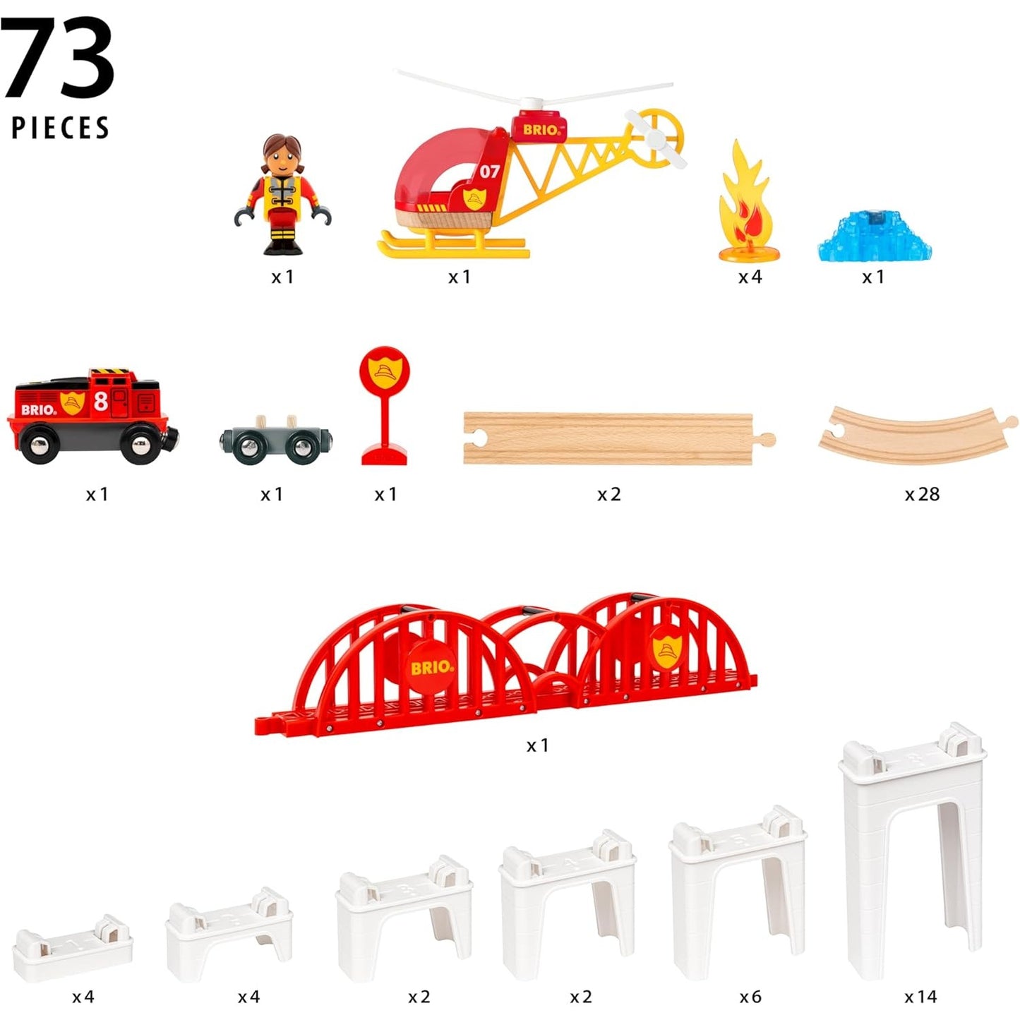 BRIO World - Mega Spiral Set 73 Pieces